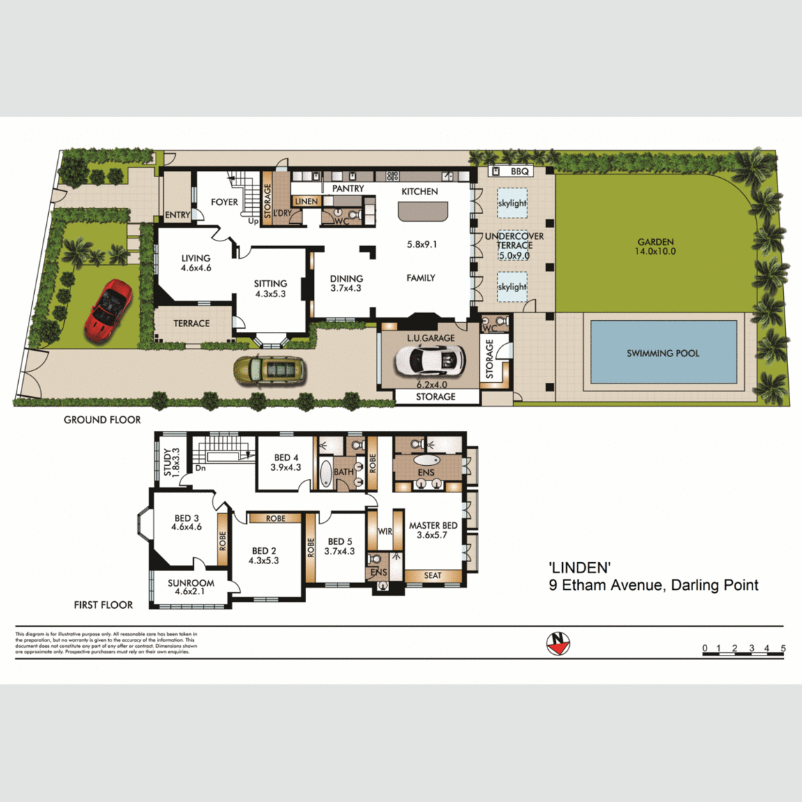 9 Etham Avenue Darling Point 9 Etham Avenue Darling Point